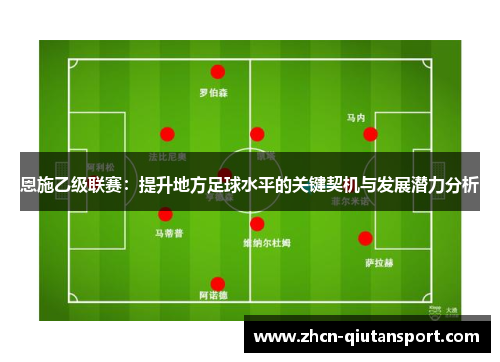 恩施乙级联赛：提升地方足球水平的关键契机与发展潜力分析