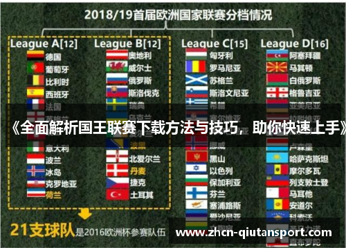 《全面解析国王联赛下载方法与技巧，助你快速上手》